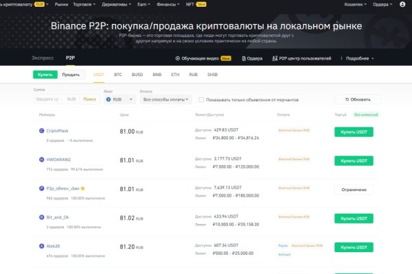 Кракен наркотики
