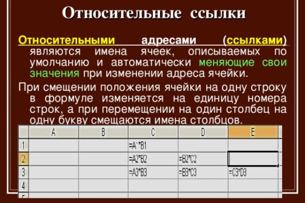Оригинальная ссылка на кракен