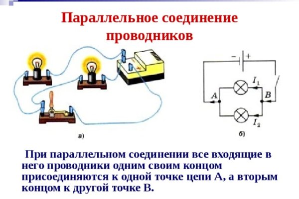 Кракен купить меф